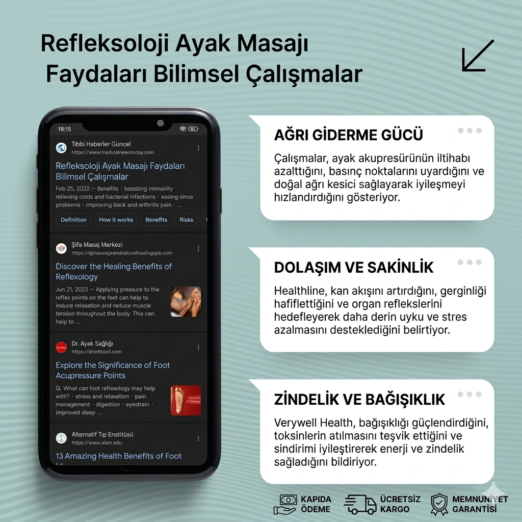 Refleksoloji Masaj Ağrı Terliği
